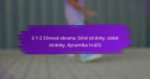 2-1-2 Zónová obrana: Silné stránky, slabé stránky, dynamika hráčů